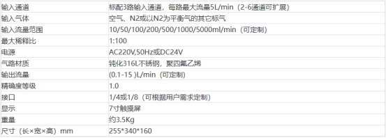 LY-TPY01智能动态配气仪技术参数